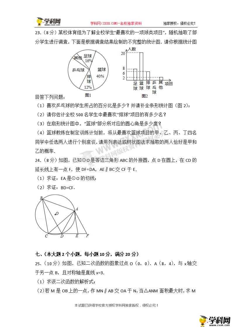 2018곣п(sh)W(xu)}