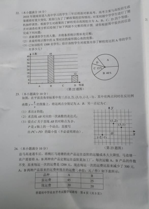 2018п(sh)W(xu)}