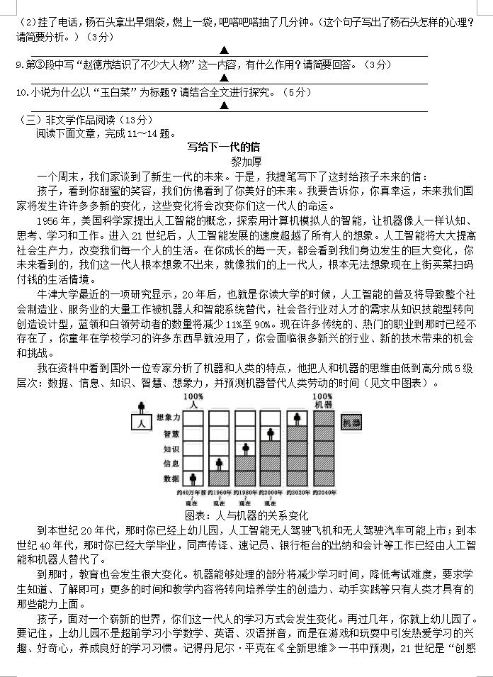 2018_(ti)пZ(y)}