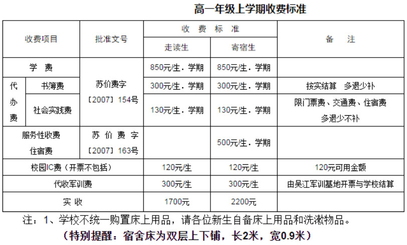 2020KʡЌW(xu)£KcУ