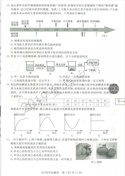 2019㽭AпW(xu)}