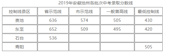 2019갲ճпθȡ?jn)?sh)t