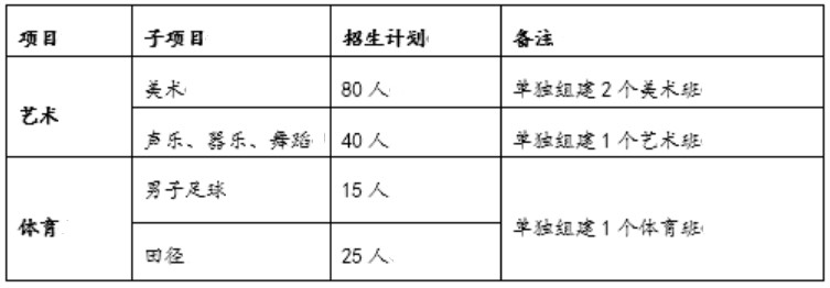 2020L(zhng)ɳ_(d)ЌW(xu)пL(zhng)Ӌ(j)