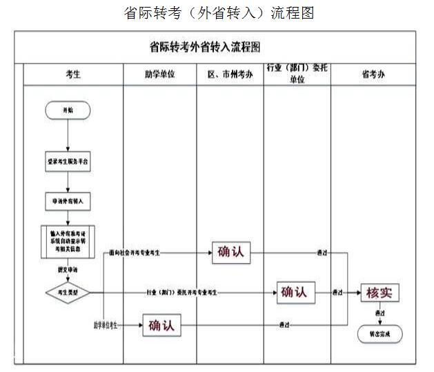 ʡHD(zhun)ʡD(zhun)룩̈D