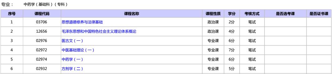 2017걱ԿˎW(xu)(A(ch))()ԇӋ(j)