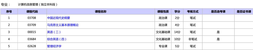 2017걱ԿӋCϢ(ƶ)ԇӋ