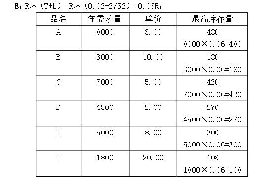 Կ̄(w)cF(xin)¹(ji)ԇ}4