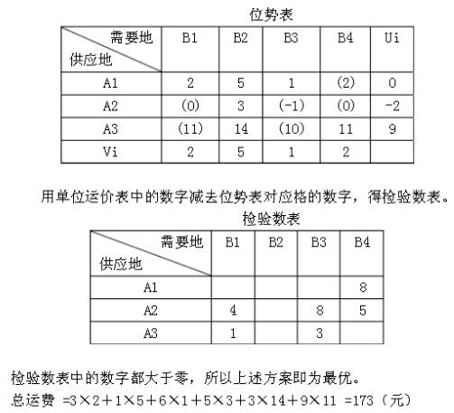 Կ̄(w)cF(xin)¹(ji)ԇ}5