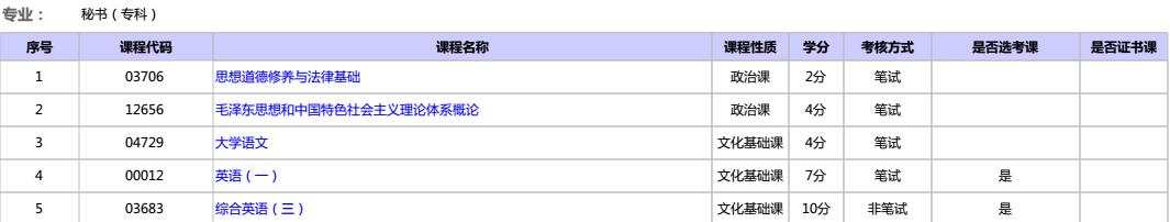 2017걱W(xu)Կؕ()ԇӋ(j)