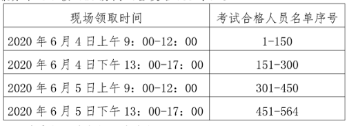 2019հ(j)r(ji)C64I(lng)ȡ